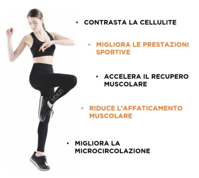 UNIQA Body Perfect Leggings Powerfit - immagine 2